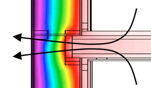 Diseño: puentes térmicos